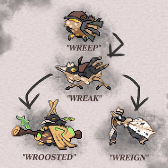 The Bird Family - 'King of the Birds'