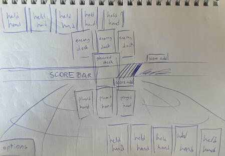 Third iteration. Here, we thought the condition of the planet's surface might convey who's winning or losing.